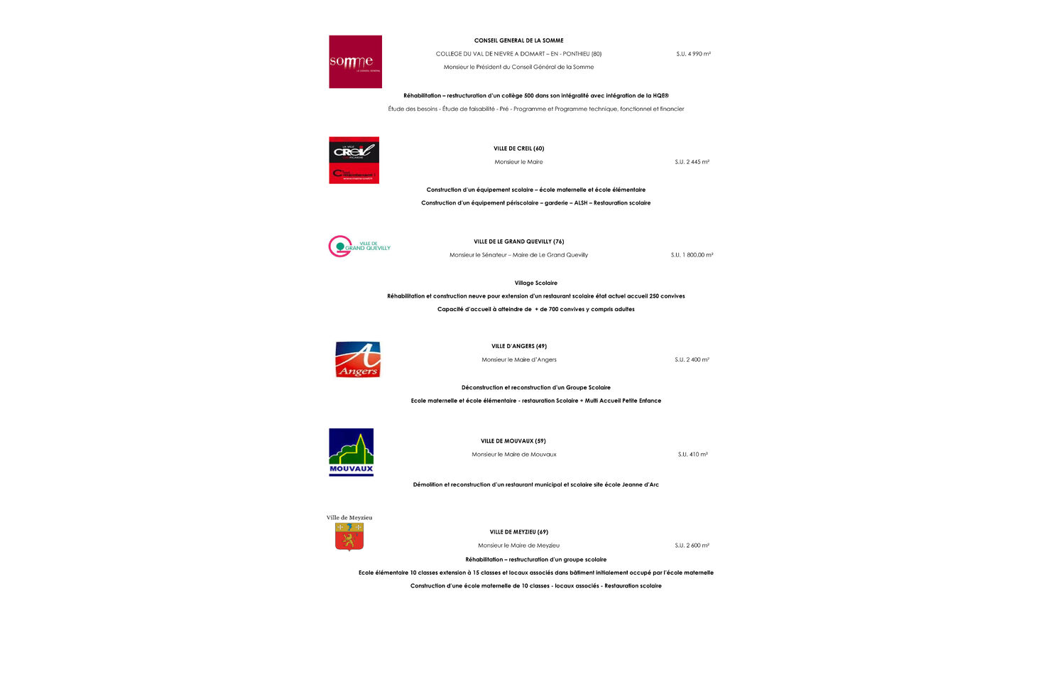 Enseignement